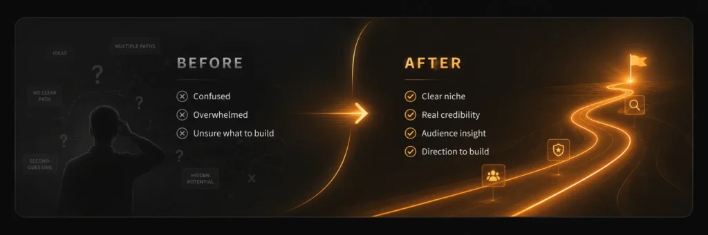 Before after